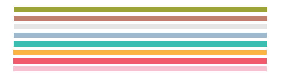 Estas son las tendencias de primavera/verano de 2025 afbeelding